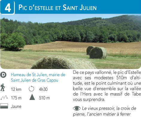 Le Pic d'Estel et Saint Julien